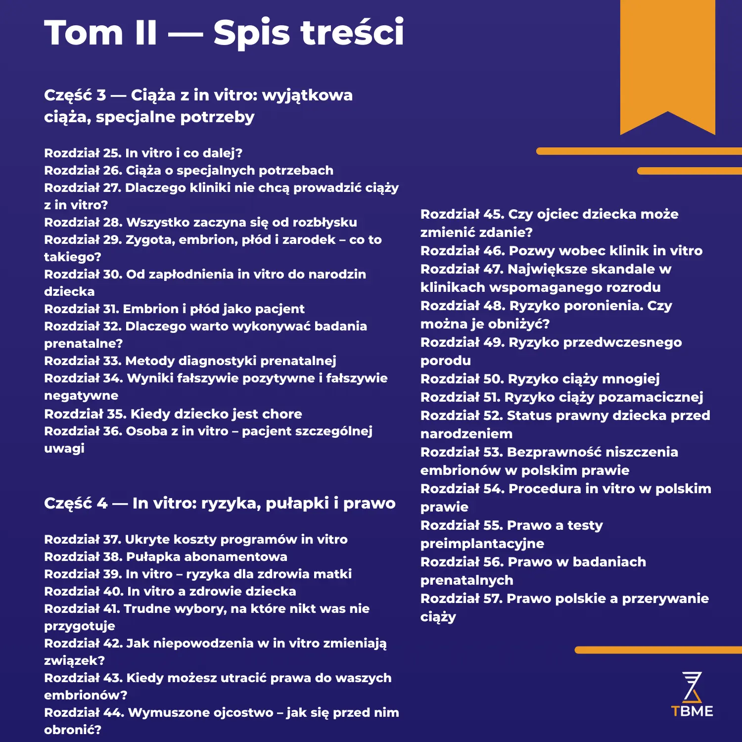 In vitro: Fakty, ryzyka, pułapki – TOM II - obrazek 2